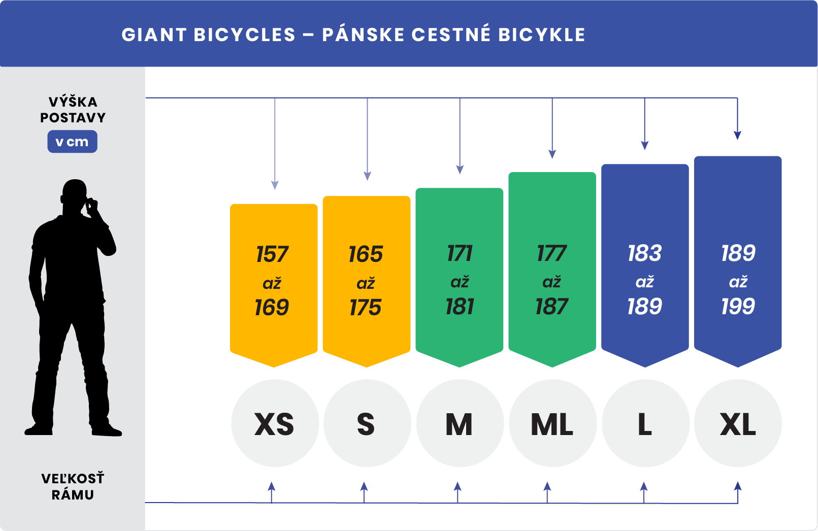 giant-panske-cestne